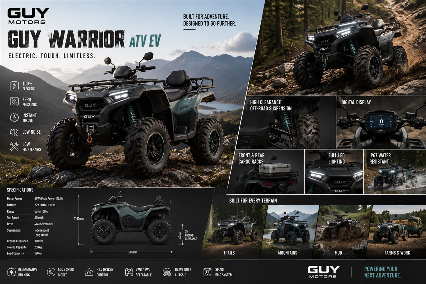 Guy Warrior ATV EV concept — rugged electric off-road quad in the mountains